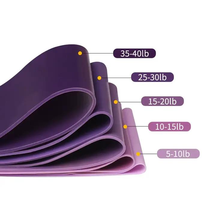 Bandes élastiques de résistance