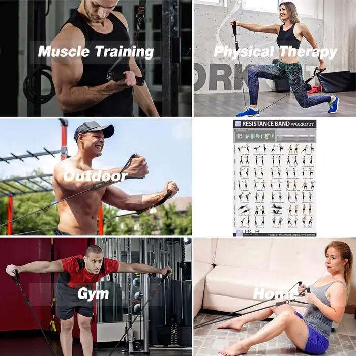 Bande élastique de résistance pour butin de Fitness
