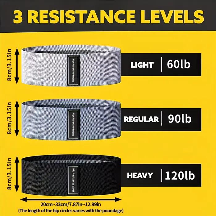 Bandes de résistance élastiques pour entraînement de force