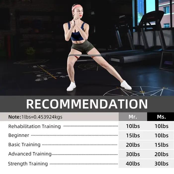 5 niveaux différents bandes de résistance exercice Fitness en caoutchouc