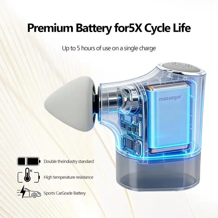 Mini pistolet de massage portable