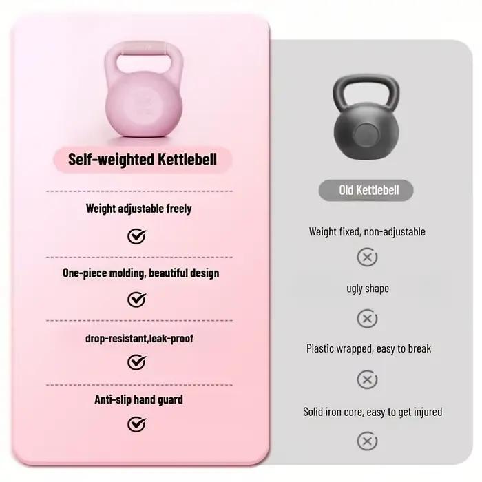 Kettlebell à remplissage d'eau réglable 1-6 kg