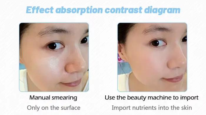 Rouleau facial à micro-courant - Appareil galvanique sans fil pour raffermir la peau, appareil de lifting du visage, outil de massage pour resserrer le cou, soin de beauté