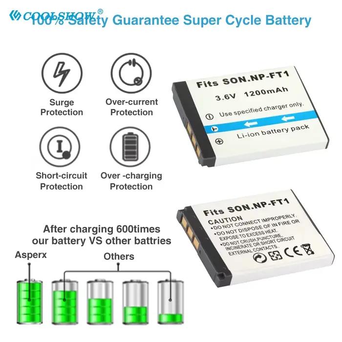 Batterie NP-FT1 NP FT1 NPFT1 pour SONY DSC-M1 DSC-M2 DSC-T10 DSC-L1 DSC-T1 DSC-T3 DSC-T5 DSC-T10 DSC-L1, chargeur de caméra