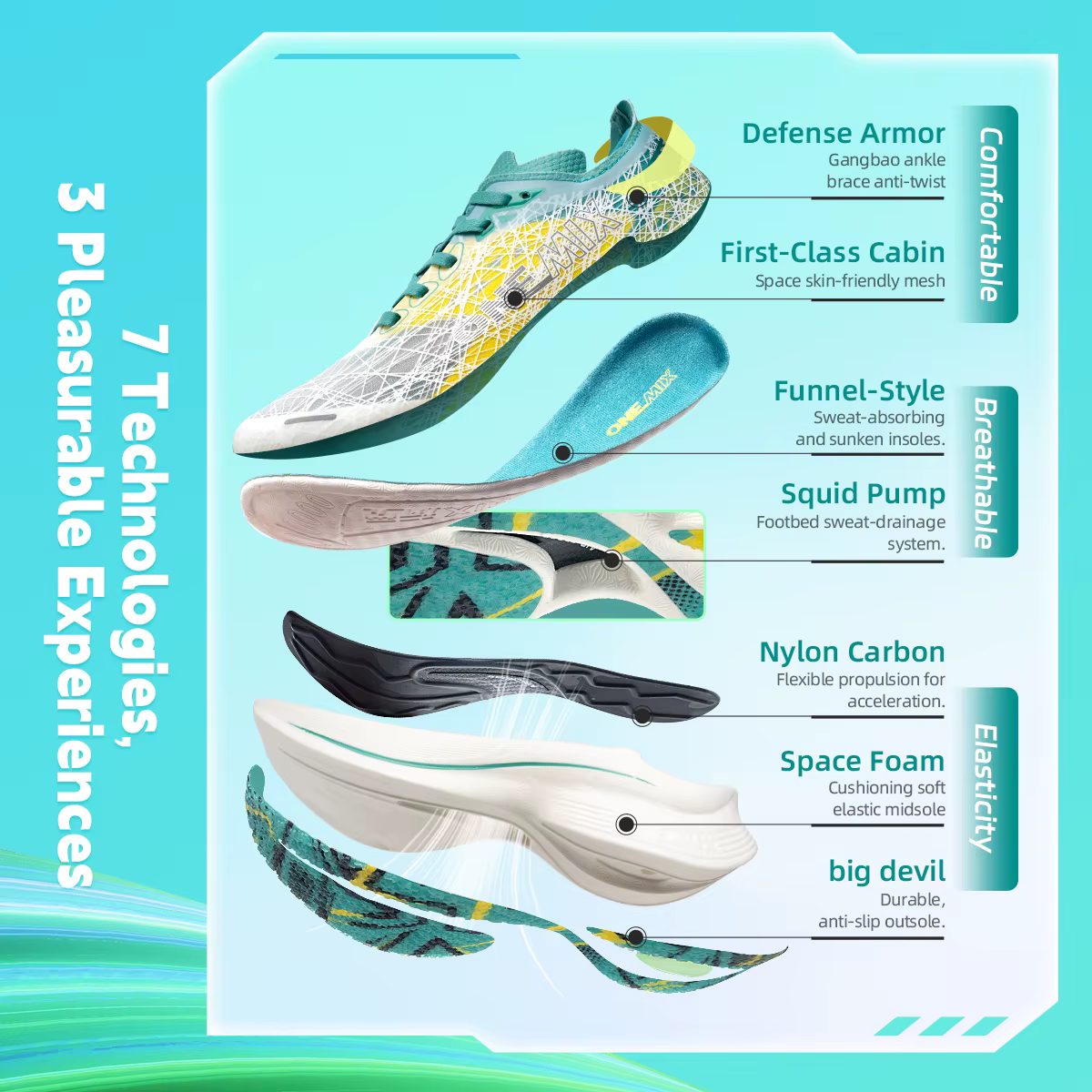 ONEMIX Nouvelle chaussure de course de marathon en nylon avec plaque en carbone, testée, soutien sta