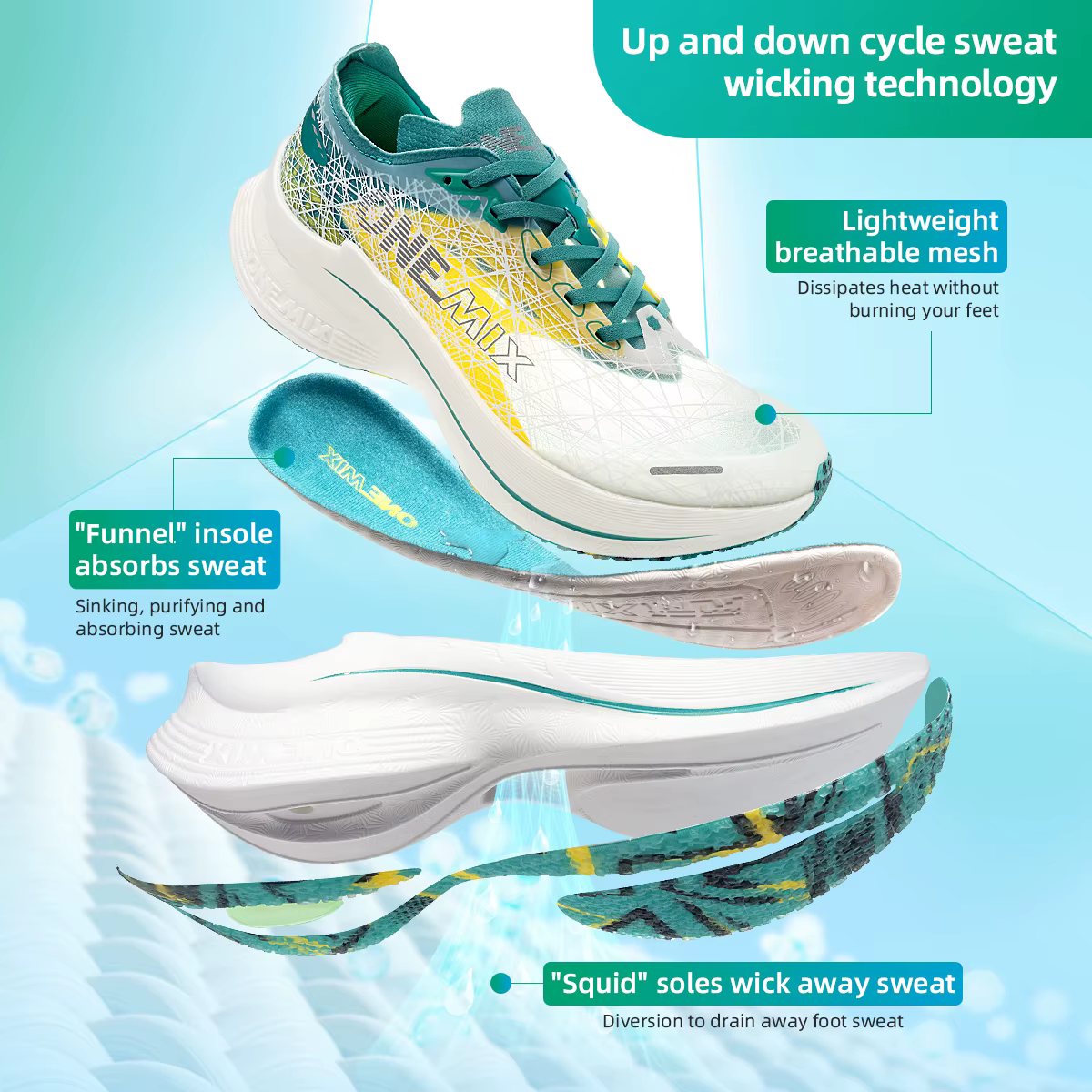 ONEMIX Nouvelle chaussure de course de marathon en nylon avec plaque en carbone, testée, soutien sta